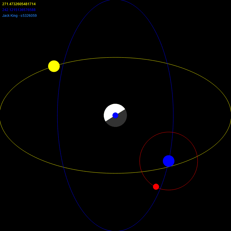 Orbiting Moons